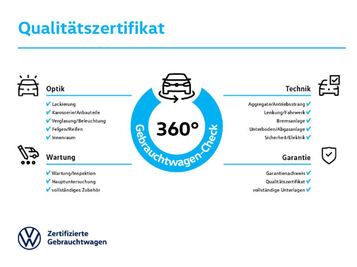 Volkswagen TIGUAN E-Hybrid R-Line - 2025 - Joinsteer - #10
