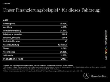 Mercedes Classe A 200 Night Edition — photo 13