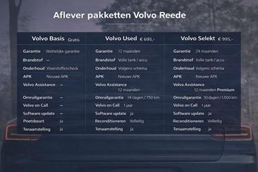 Volvo EX30 Single Motor — photo 15