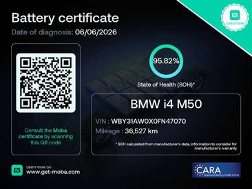 BMW I4 Gran Coupé M50 — photo 6