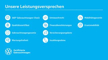 Volkswagen ID.4 — photo 5