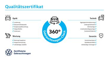 Volkswagen ID.4 — photo 6
