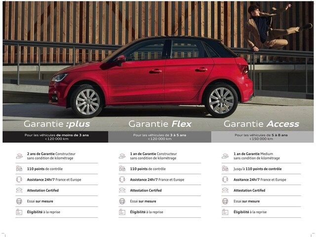 Audi A4 Avant S Line 40 TDI Quattro 204 Ch S Tronic - 2021 - Joinsteer - #30