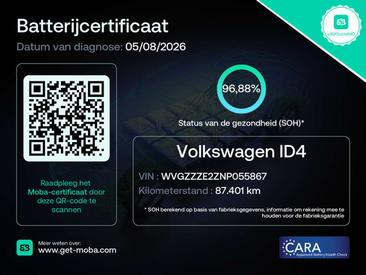 Volkswagen ID.4 Pro — photo 4