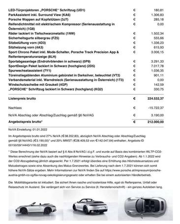 Porsche 992 I Carrera S — photo 39