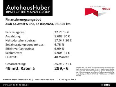 Audi A4 Avant 35 TDI