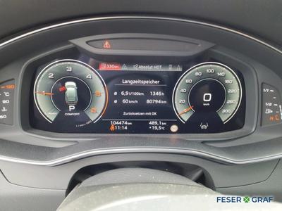 Audi A6 Avant 40 TDI Quattro