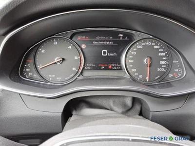 Audi A6 Avant 40 TDI