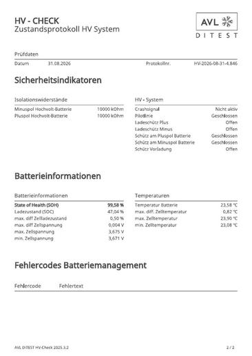 BMW IX1 EDrive20 — photo 8
