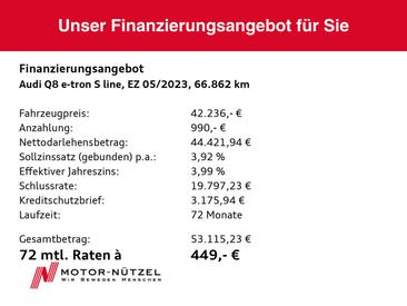 Audi Q8 E-tron S Line 55 — photo 19