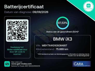 BMW iX3 — photo 4
