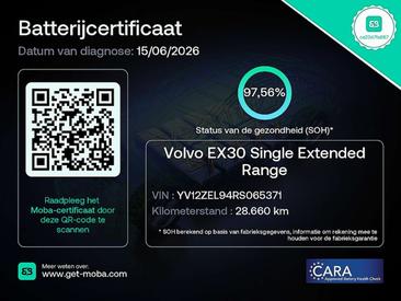 Volvo EX30 Single Motor Extended Range — photo 4