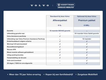 Volvo XC40 B4 — photo 37