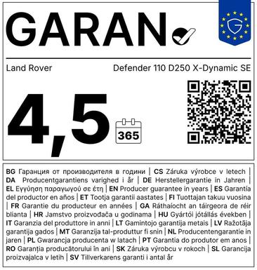 Land Rover Defender 110 D250 — photo 12