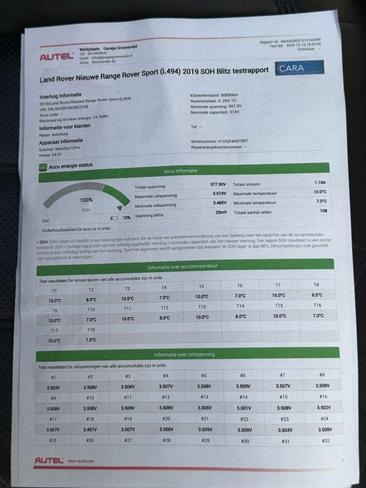 Land Rover Range Rover Sport P400e — photo 49