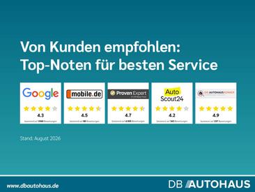 Audi A4 35 TDI — photo 26