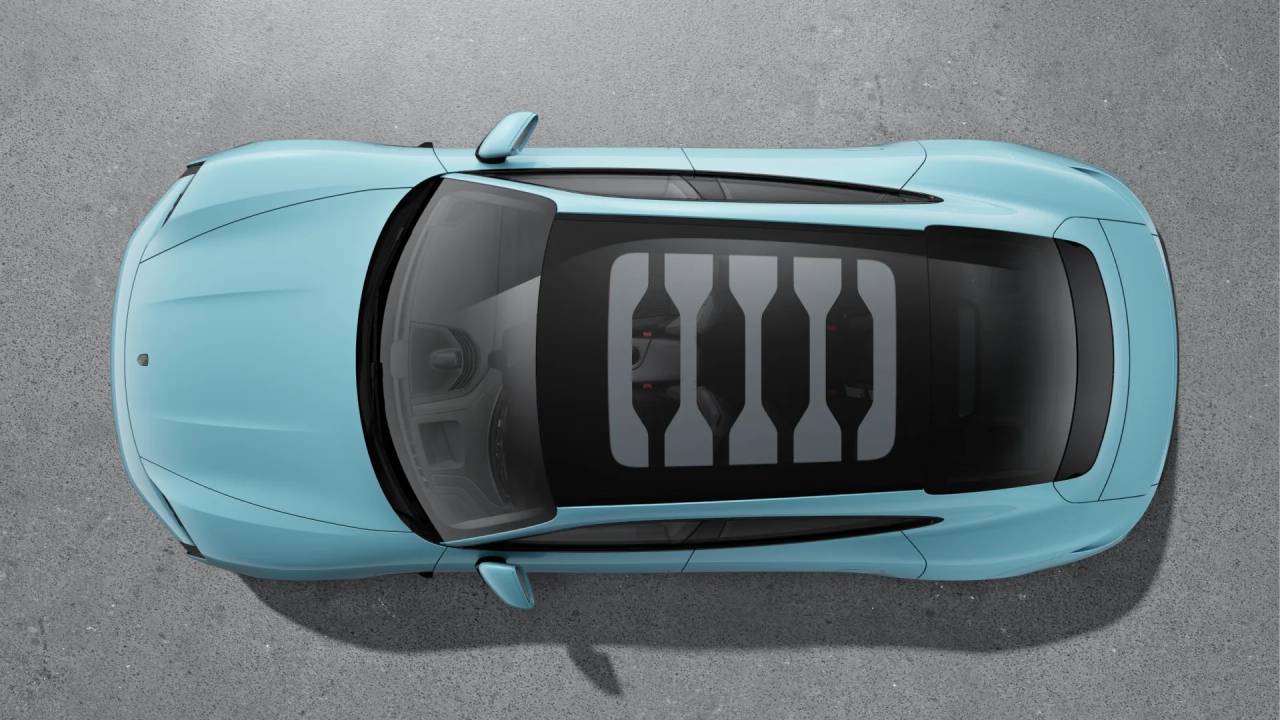 Porsche Taycan ph2 Turbo S - 2024 - Joinsteer - #6