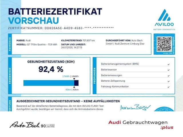 Audi Q7 SUV TFSI E 60 TFSI E Quattro Tiptronic - 2021 - Joinsteer - #22