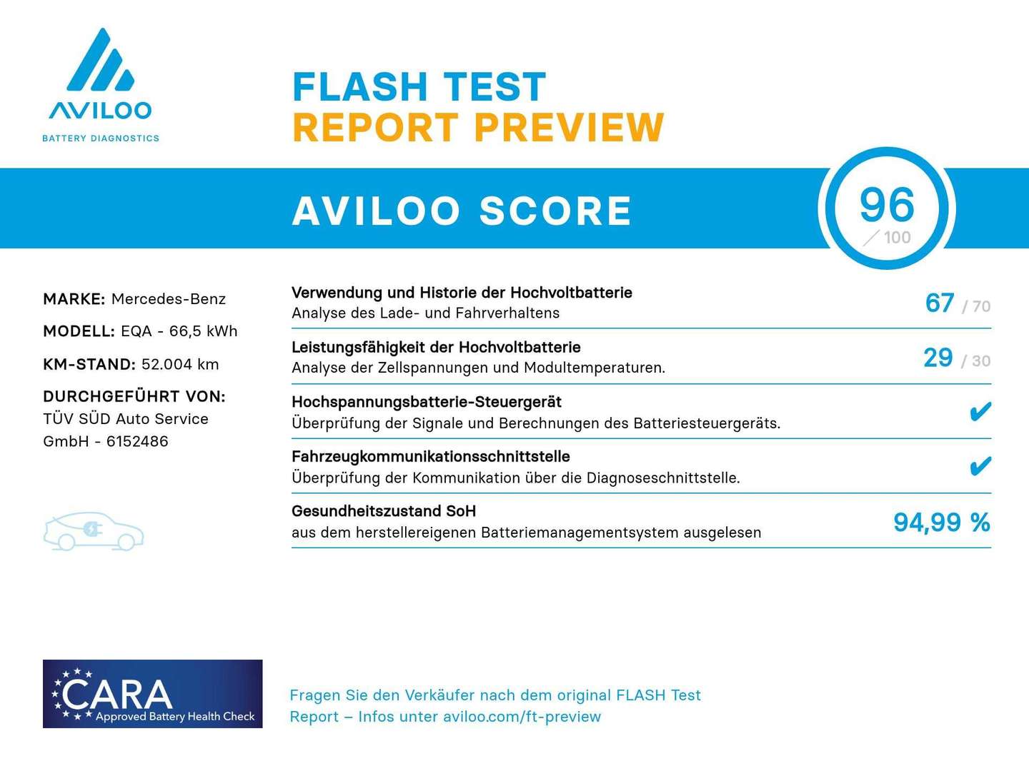 Mercedes EQA 250 - 2022 - Joinsteer - #11