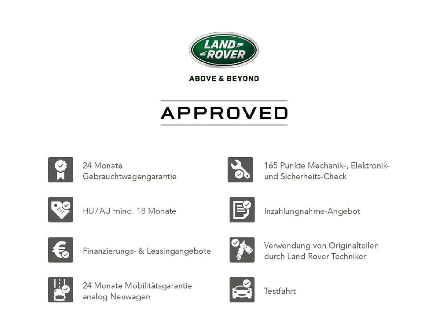 Land Rover Range Rover Sport SVR - 2021 - Joinsteer - #7