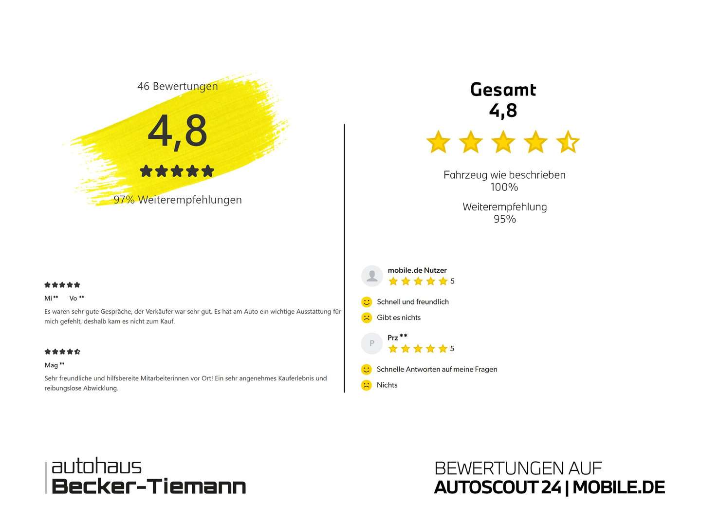 BMW X4 M Sport XDrive20d - 2025 - Joinsteer - #12