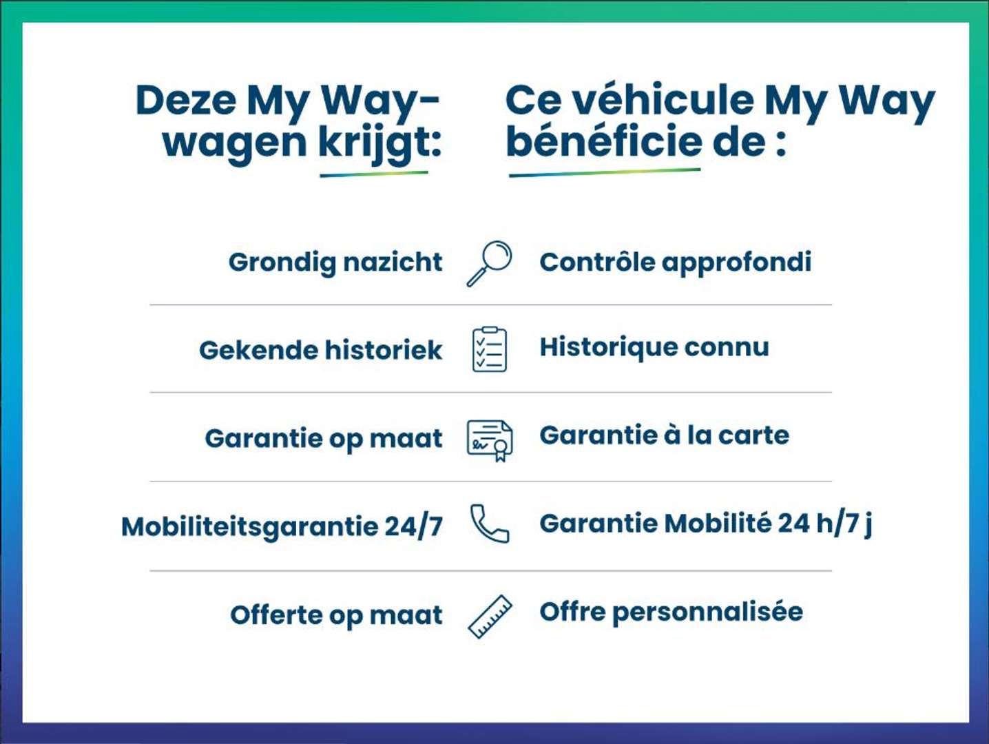 Audi Q8 Sportback 55 E-tron Quattro S Line - 2023 - Joinsteer - #24