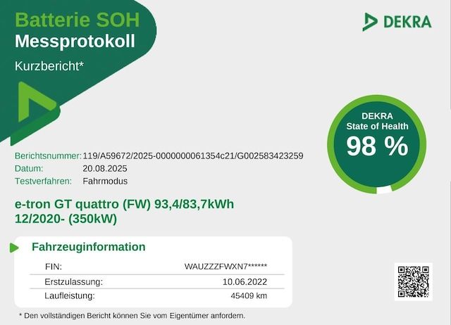 Audi RS E-tron GT E-tron Quattro - 2022 - Joinsteer - #4