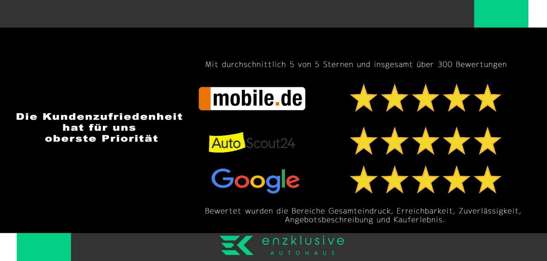 BMW M2 Competition Shadow Line - 2021 - Joinsteer - #25