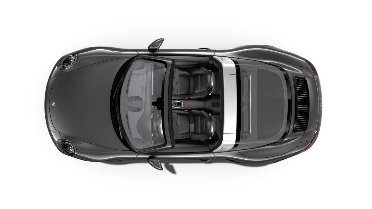 Porsche 991 II Targa 4 S - 2018 - Joinsteer - #4