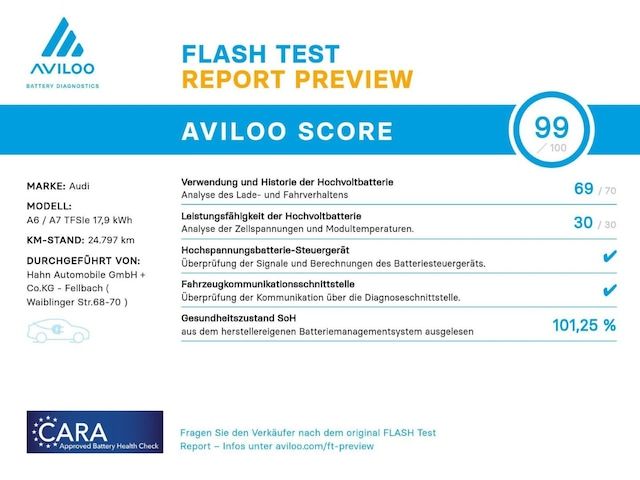 Audi A7 Sportback TFSI E - 2023 - Joinsteer - #14