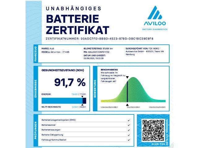 Audi Q4 E-tron 40 E-tron - 2021 - Joinsteer - #3