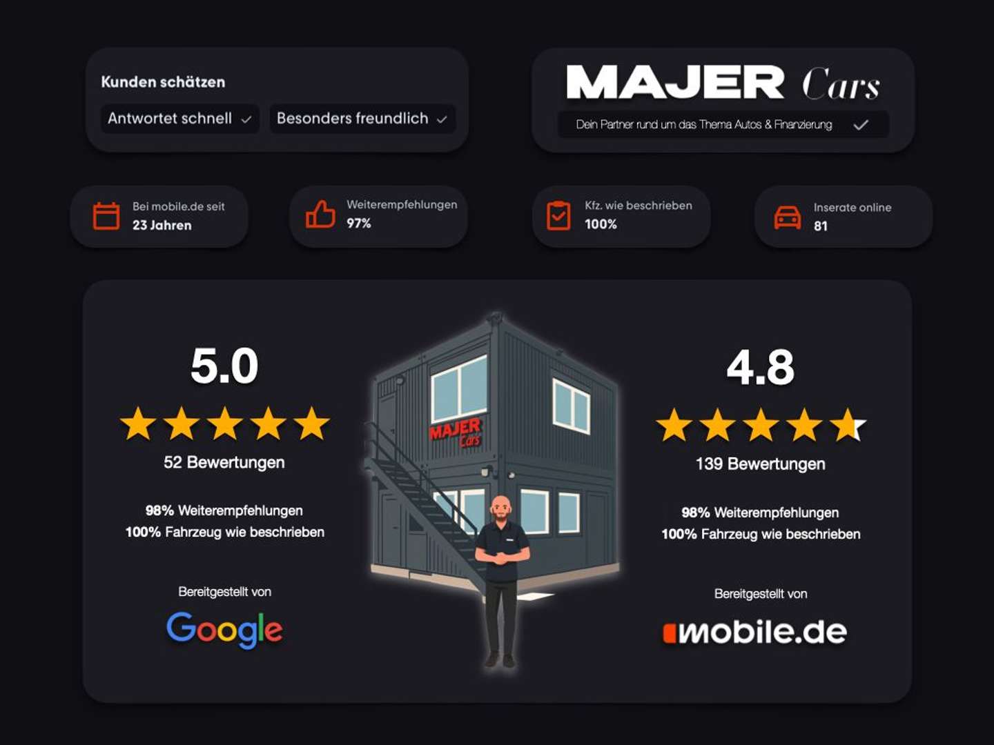 Mercedes Classe G 500 Final Edition - 2024 - Joinsteer - #4