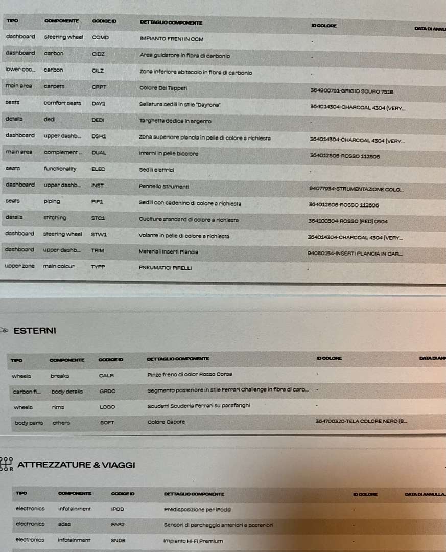 Ferrari F430 Spider - 2008 - Joinsteer - #15