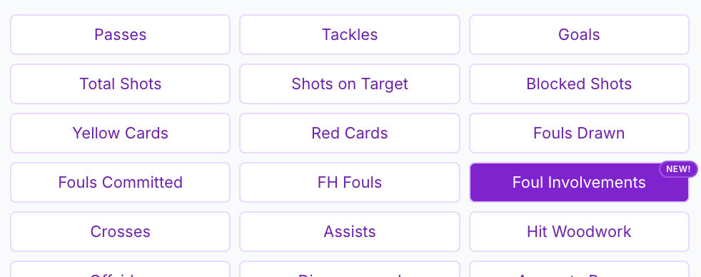Player Stats Foul Involvements & More opposition stats