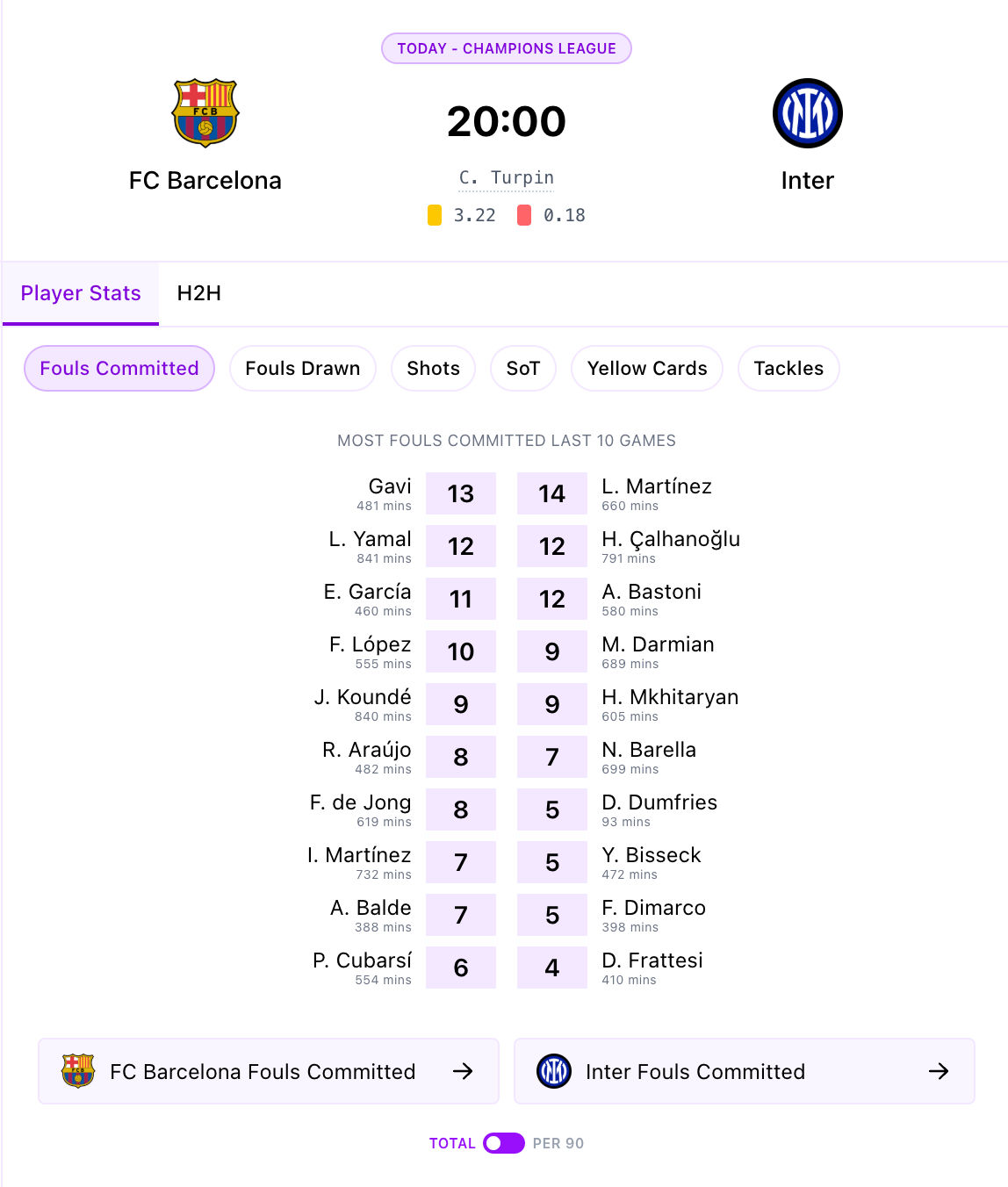 Player Stats H2H - Updated