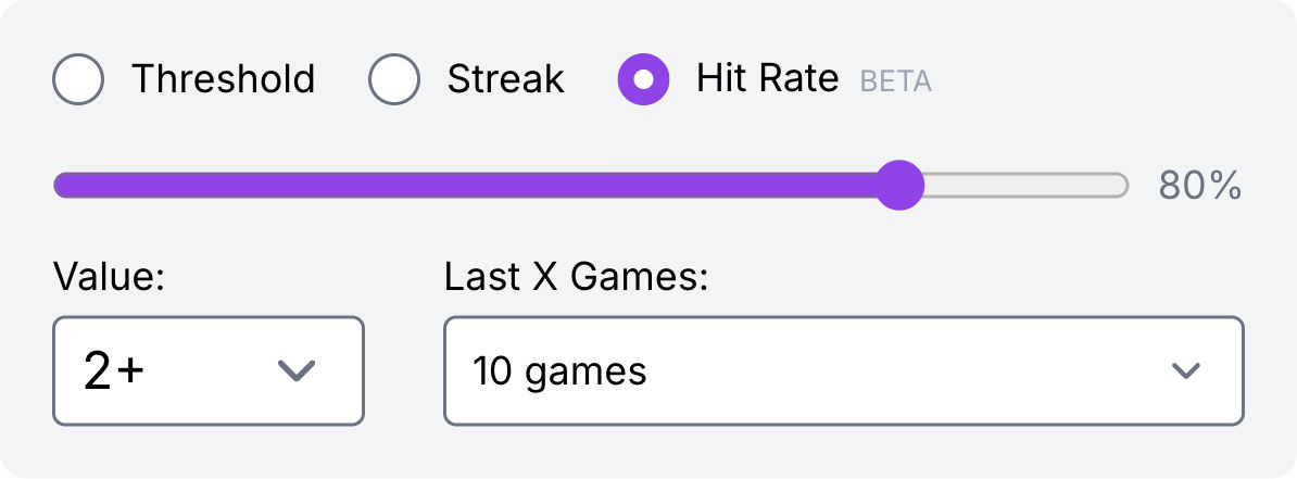 Player Stats Prop Finder - Hit Rate Criteria