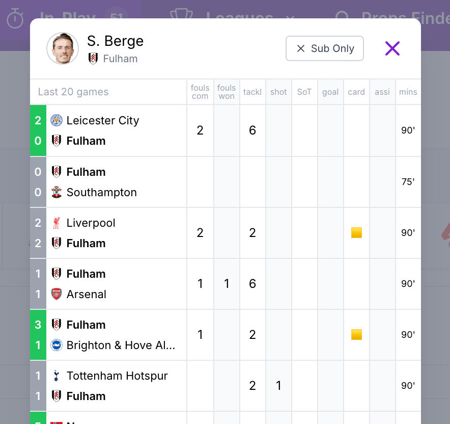 Player Stats In-play Player Popups