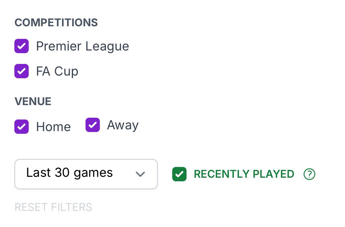 Player Stats Recently Played