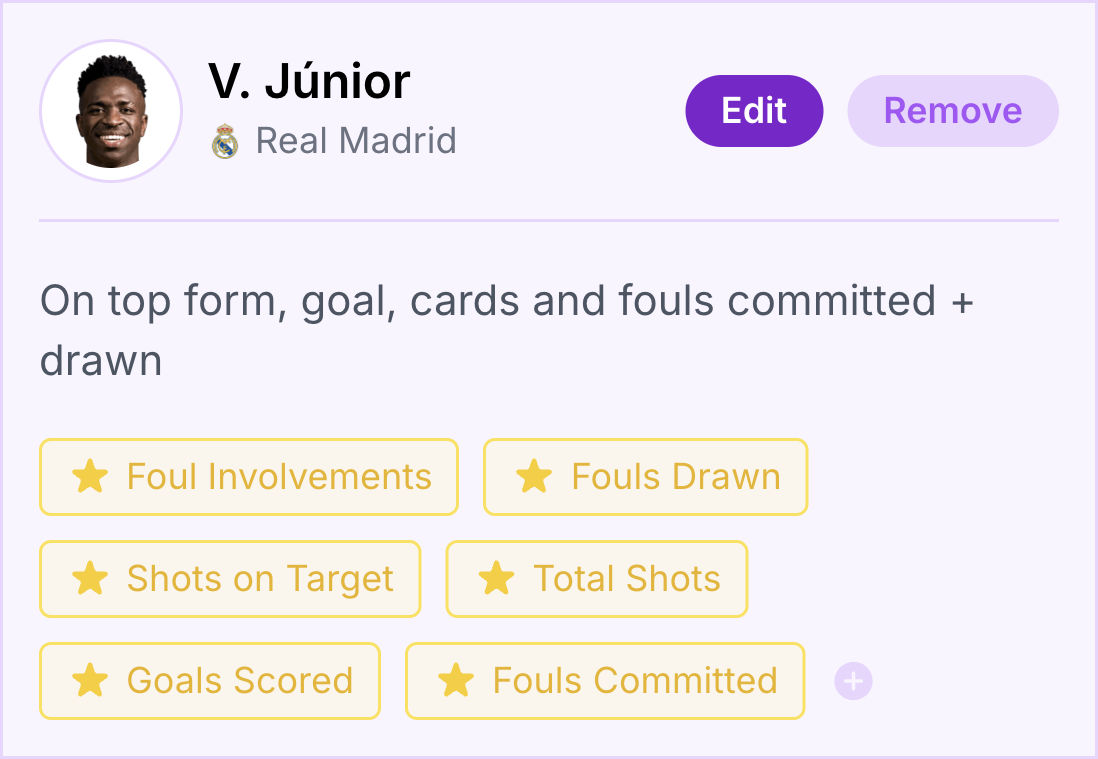 Player Stats Favourite Players & Custom Notes