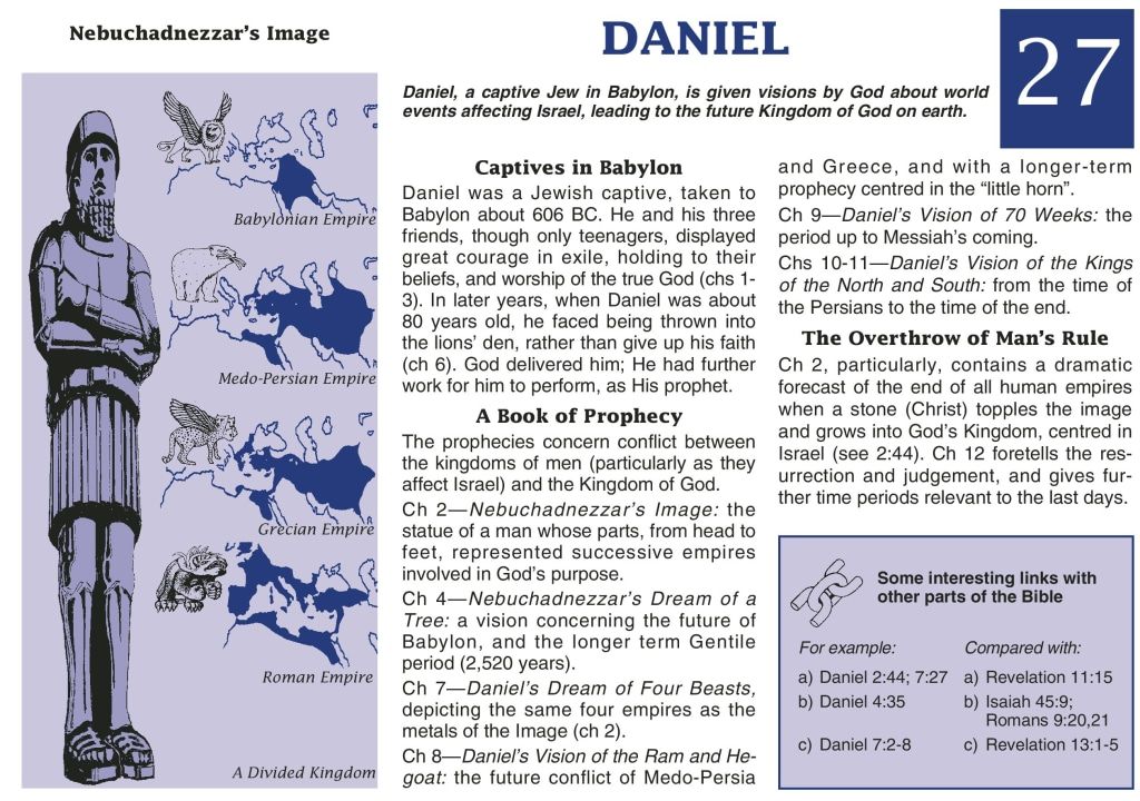 About Daniel
