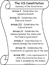 Book cover for The United States Constitution