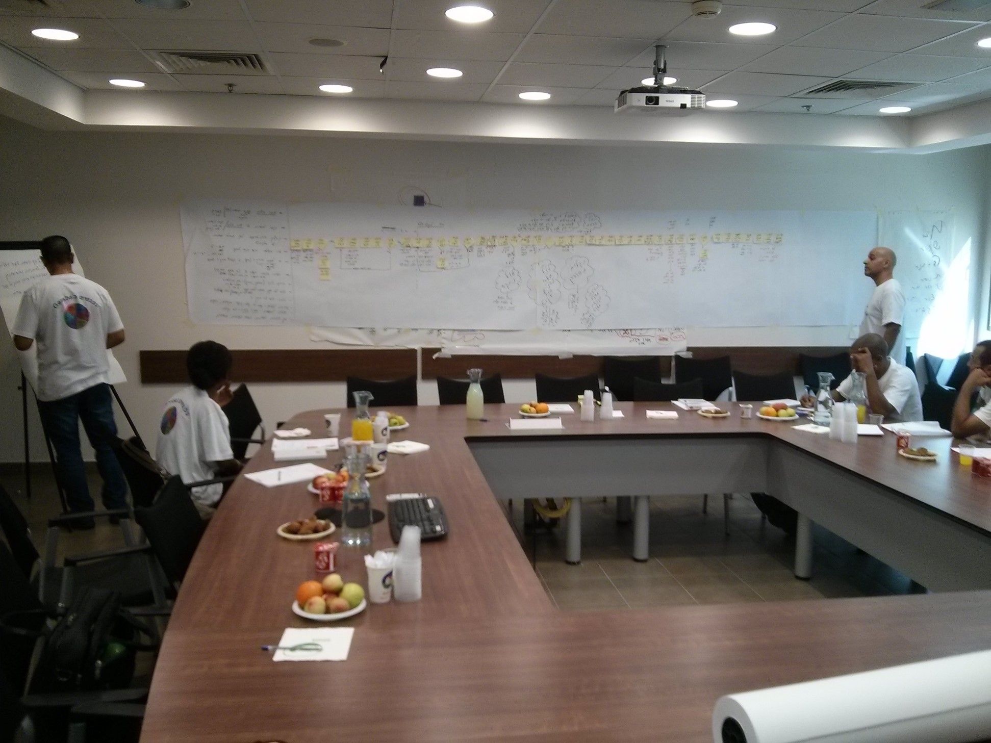 הטמעת לין בתעשייה חברות ייעוץ