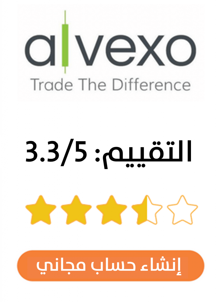 مراجعة Alvexo ومقارنتها بمنصات العملات الرقمية الأخرى
