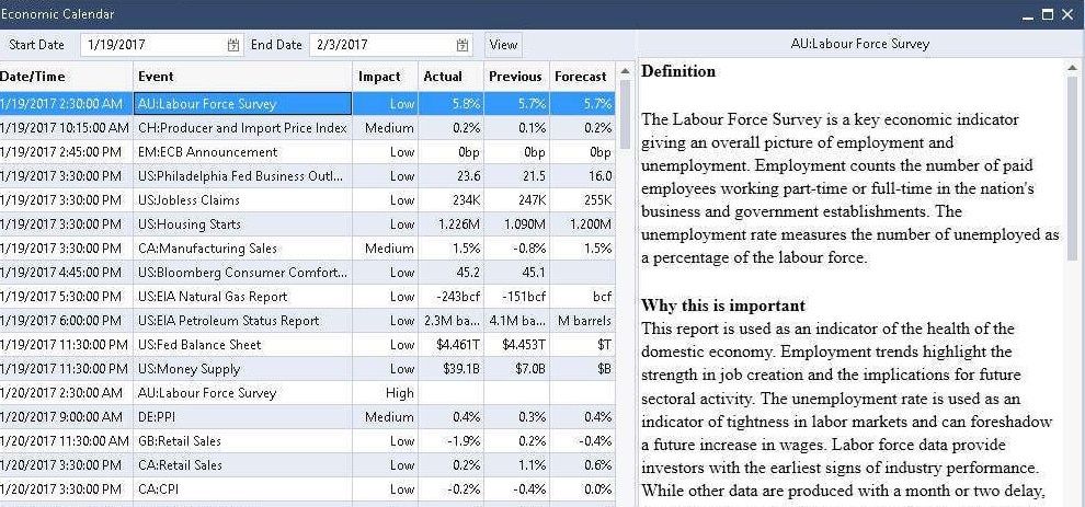 City-Index-AT-Pro-Desktop-Economic-Calendar