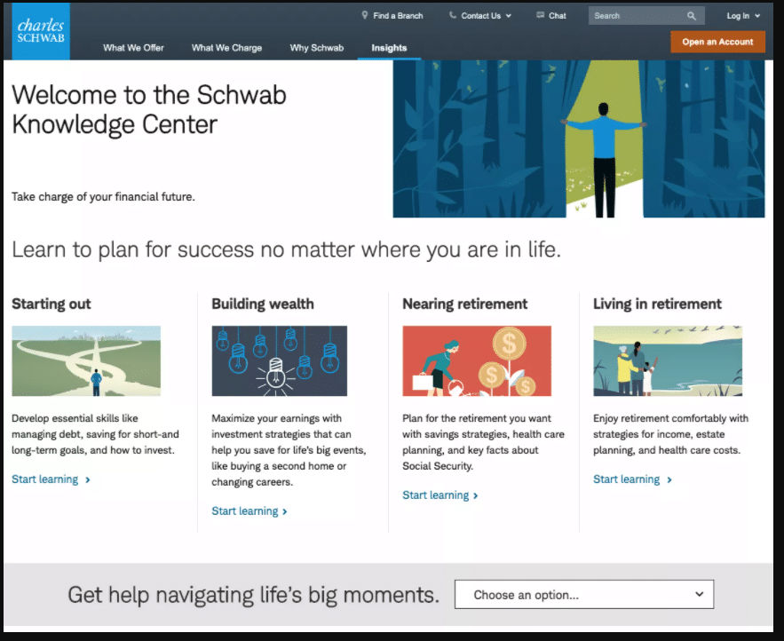charles-schwab-education