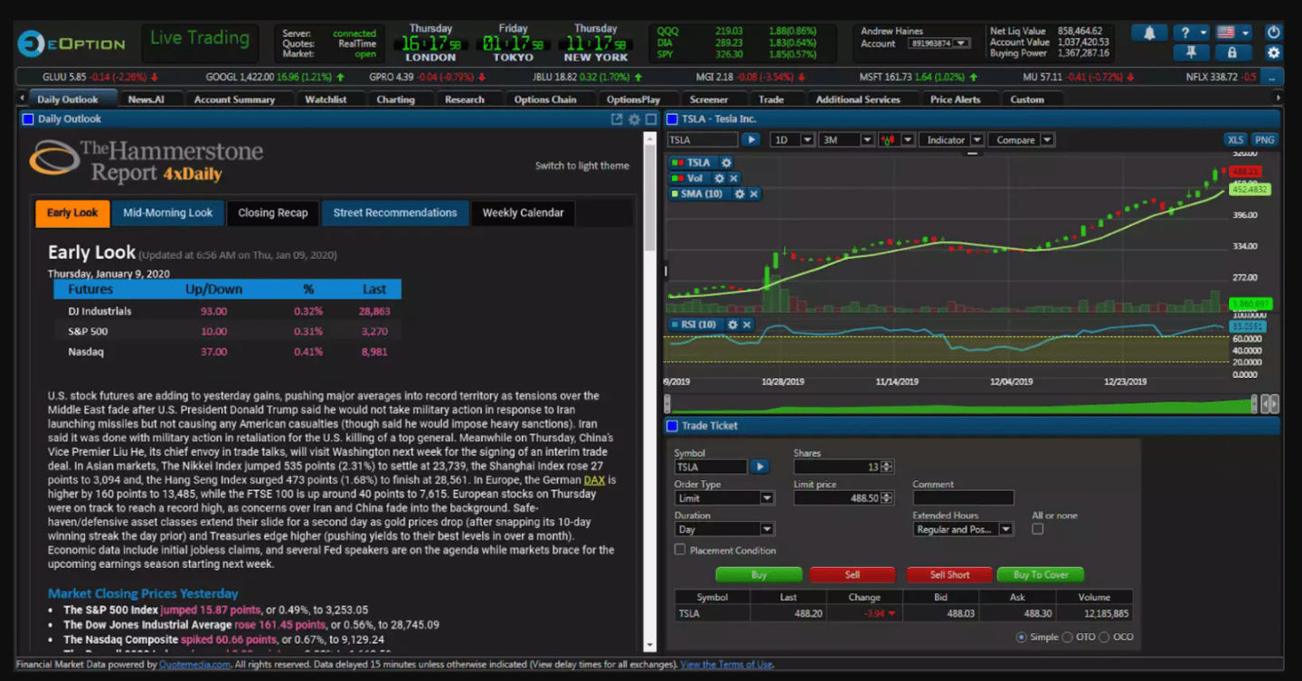 eoption-trading-platform