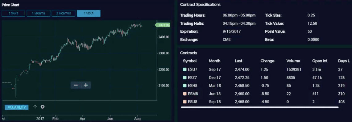 etrade-optionshouse
