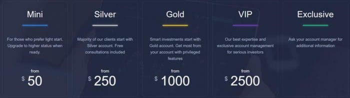 account-types