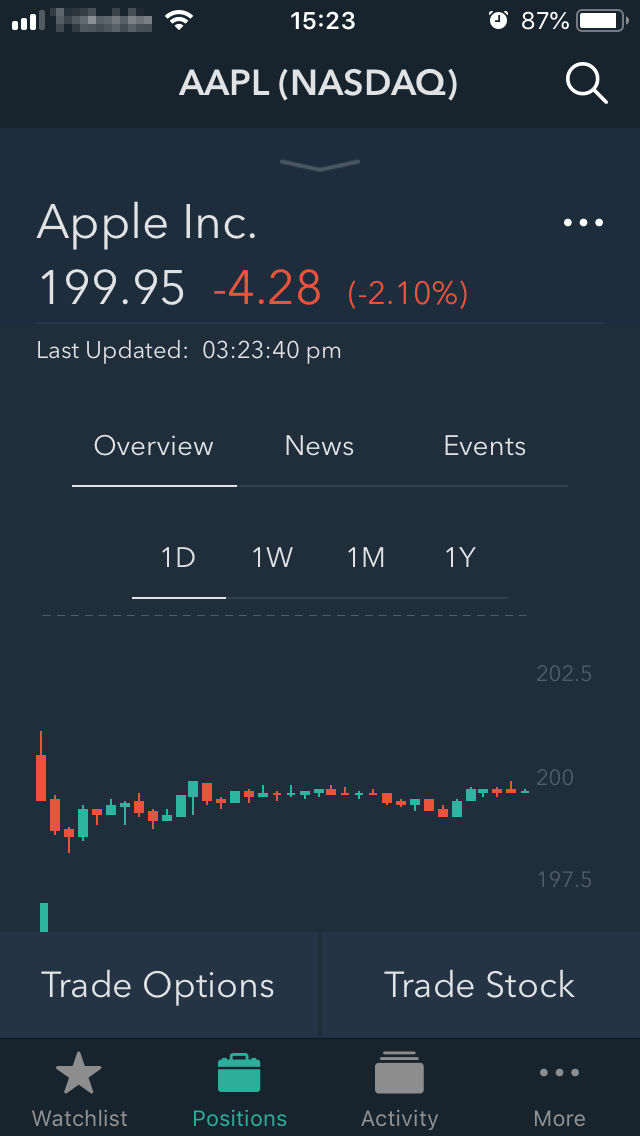firstrade-review-mobile-trading-platform