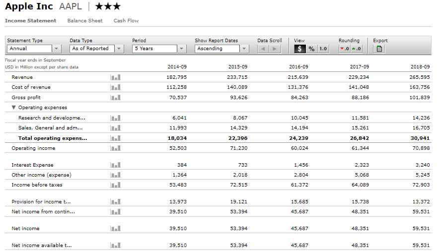 firstrade-review-research-fundamental-data
